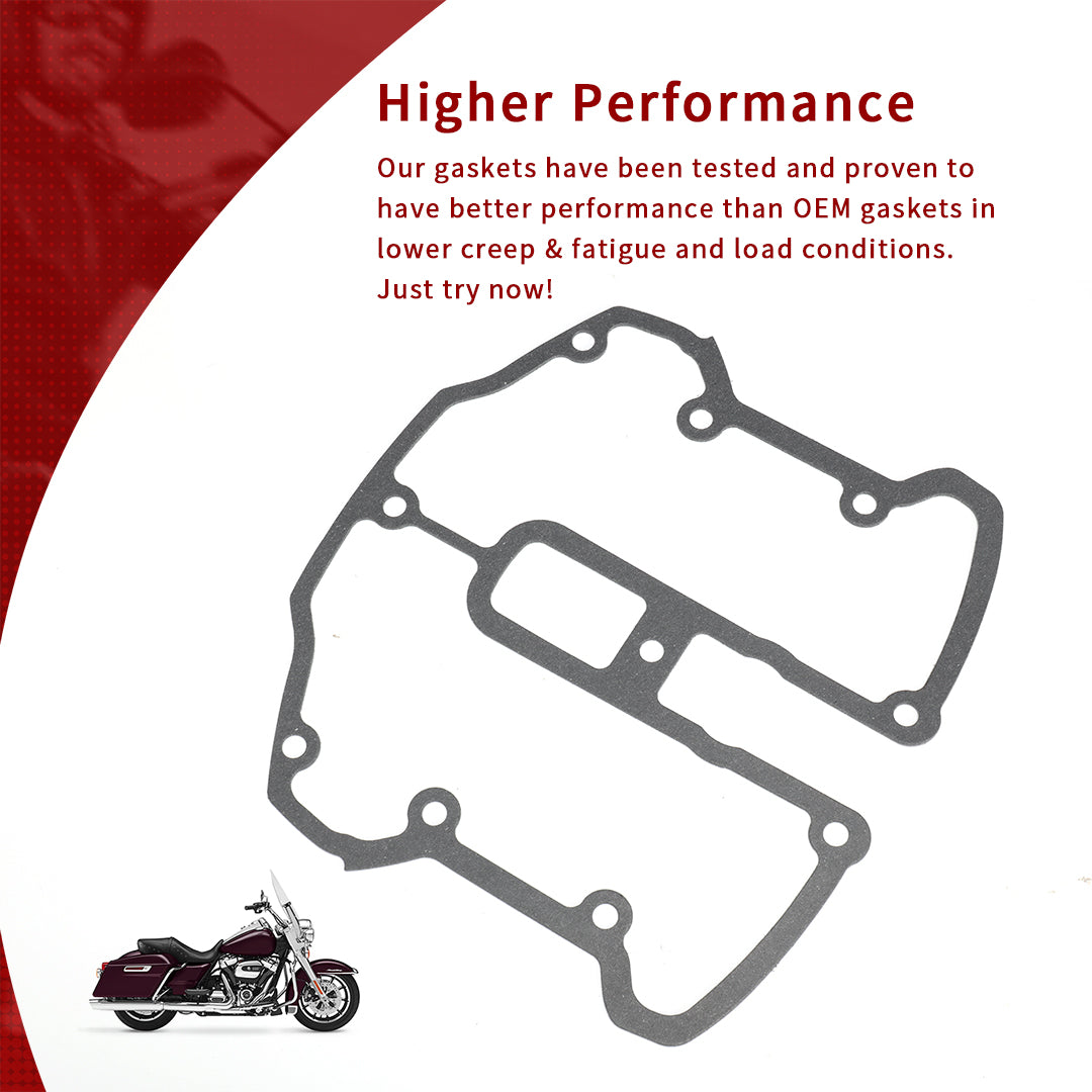 Milwaukee 8 Rocker Box Cover Gaskets Kit for Harley Touring Softail 2017-Later