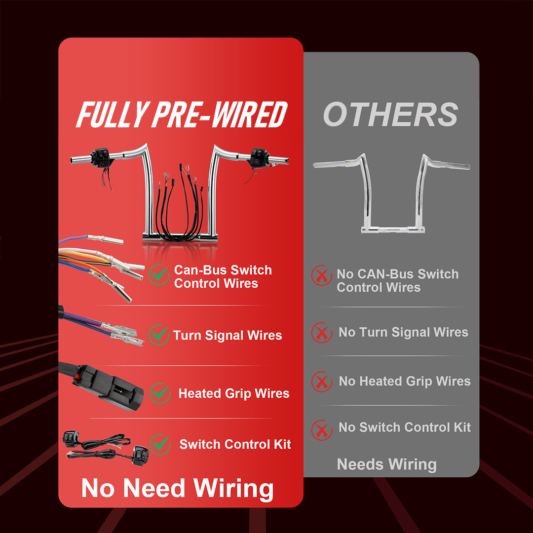 Pre-wired Handlebar 1.25 Inch Fat Ape Hanger with Heated Grip Wires & Switch Control Kit & Turn Signal Wires for Harley Sportster Dyna Softail Road King 1996-2006