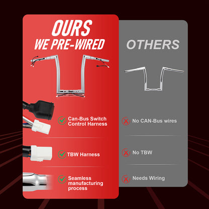 Pre-wired Road Glide Handlebar 1.5 Inch Fat Ape Hanger for Harley Road Glide 2023-Later with ABS