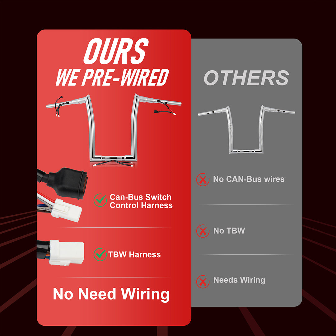 Pre-wired Road Glide Meathook Handlebars 1.5 Inch Fat Ape Hangers for Harley Road Glide 2023-Later with ABS