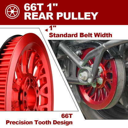 Rear Wheel Drive Belt Pulley 66T 1" Spoke for Harley 2007-2025 Softail Dyna Touring