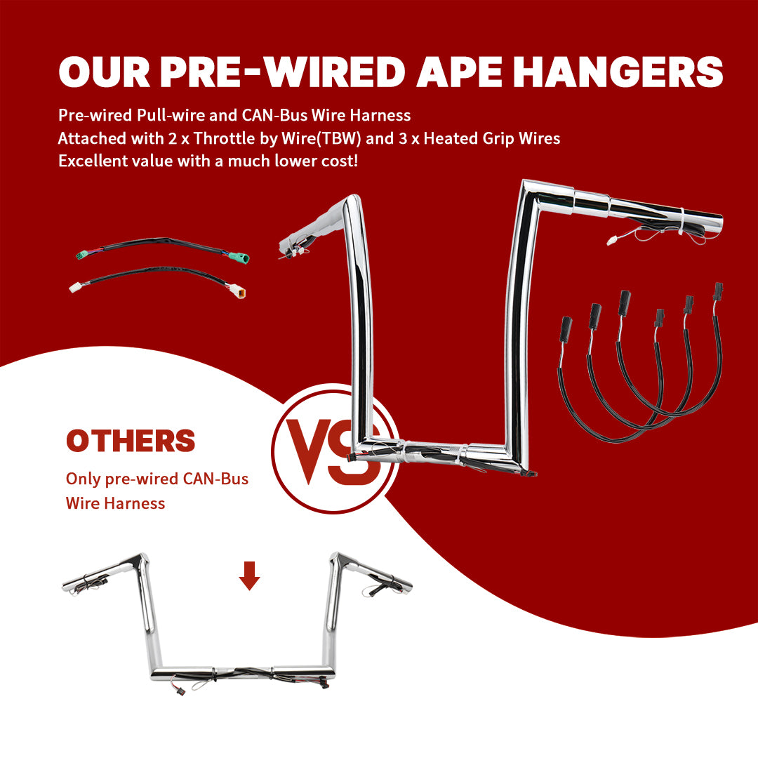 For Harley Road Glide 2014-2023 1.5 Inch Fat Ape Hangers with Pre-wired CAN-Bus Wire and Guiding Line
