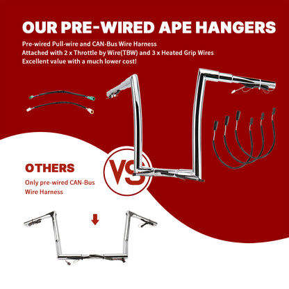 For Harley Road Glide 2014-2023 1.5 Inch Fat Ape Hangers with Pre-wired CAN-Bus Wire and Guiding Line