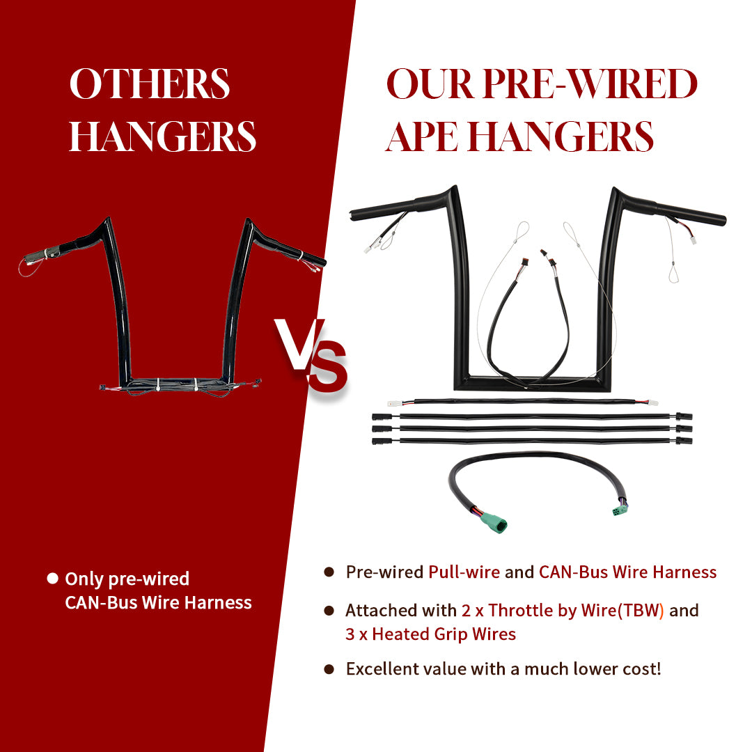 Road Glide Meathook Pre-wired Handlebars for Harley 2014-2023 with Pre-wired CAN-Bus Wire and Guiding Line