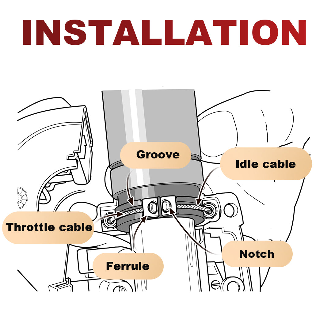 For Harley Touring/Softail 2000-2010 Throttle Idle Cables