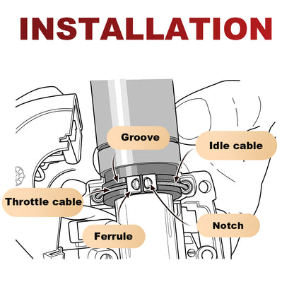 For Harley Touring/Softail 2000-2010 Throttle Idle Cables